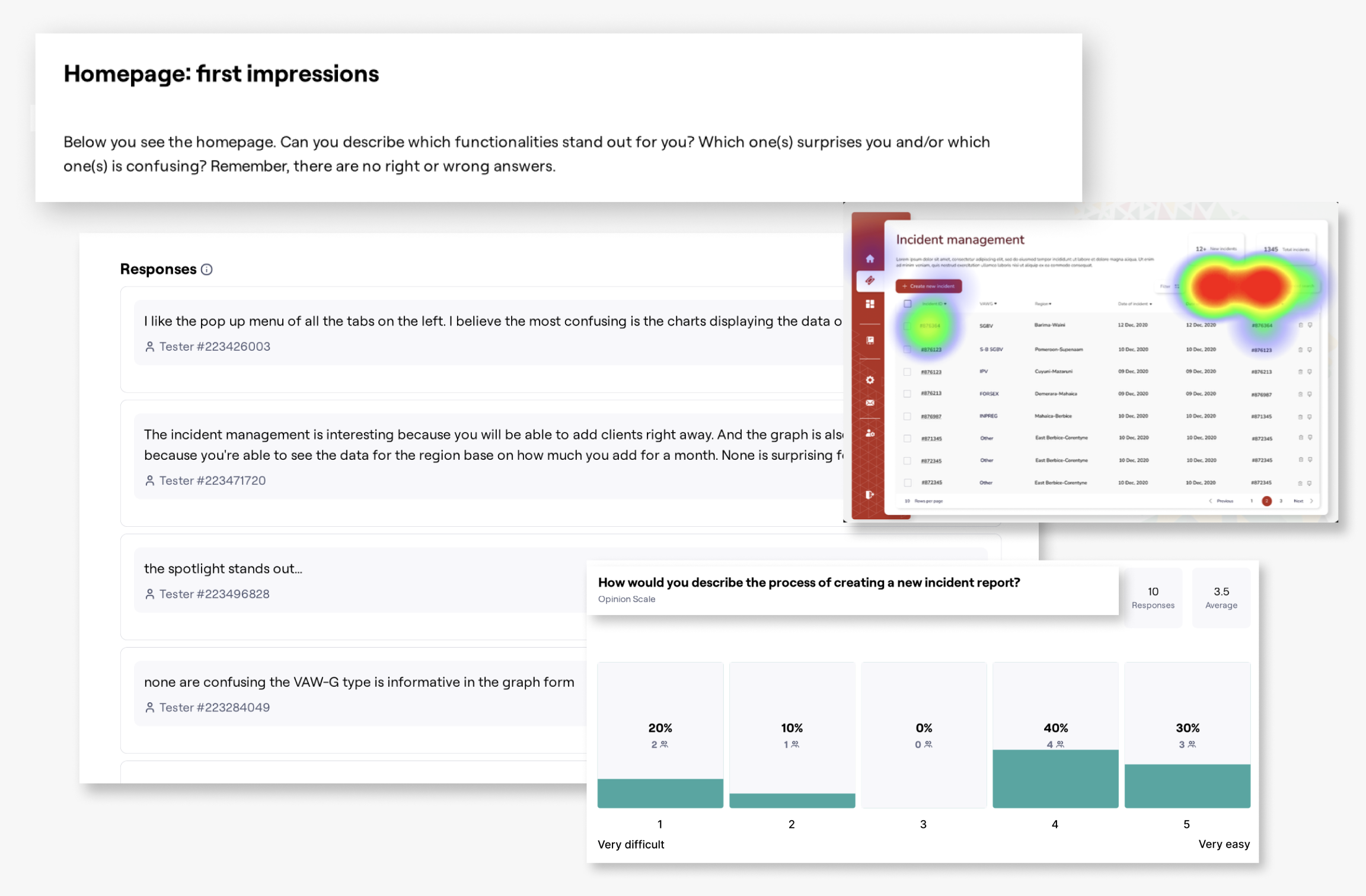 Remote testing results and validation