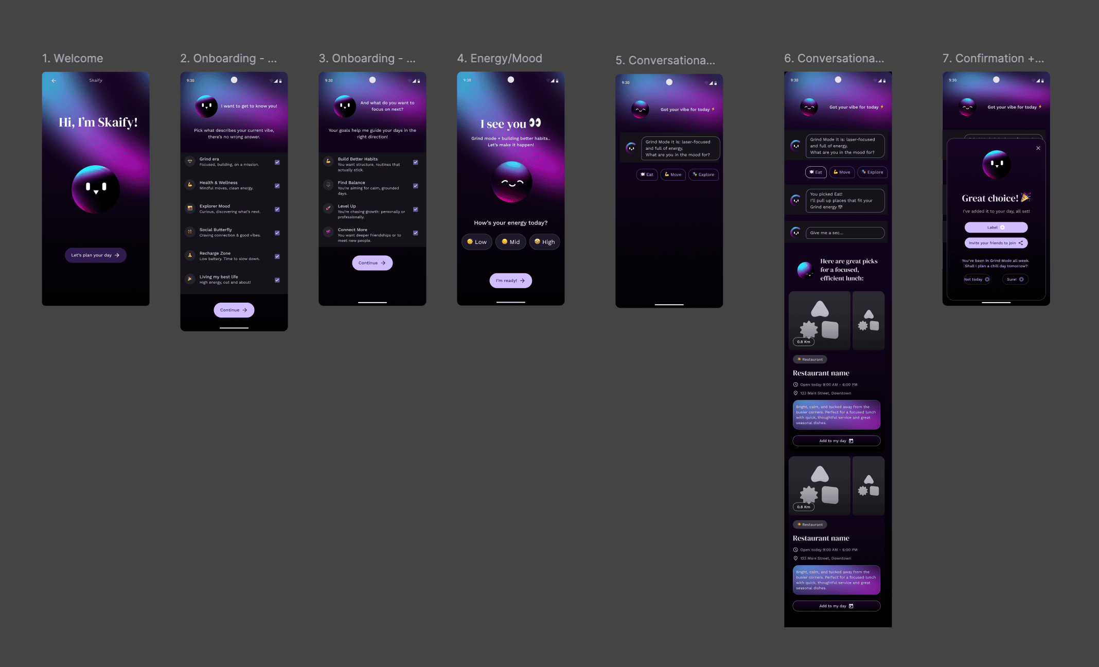Skaify phase 1 — Pure M3 pivot